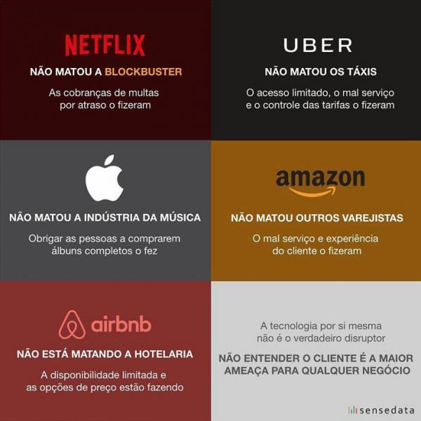 nao-foi-o-netflix modelo de negócios inovação 2019